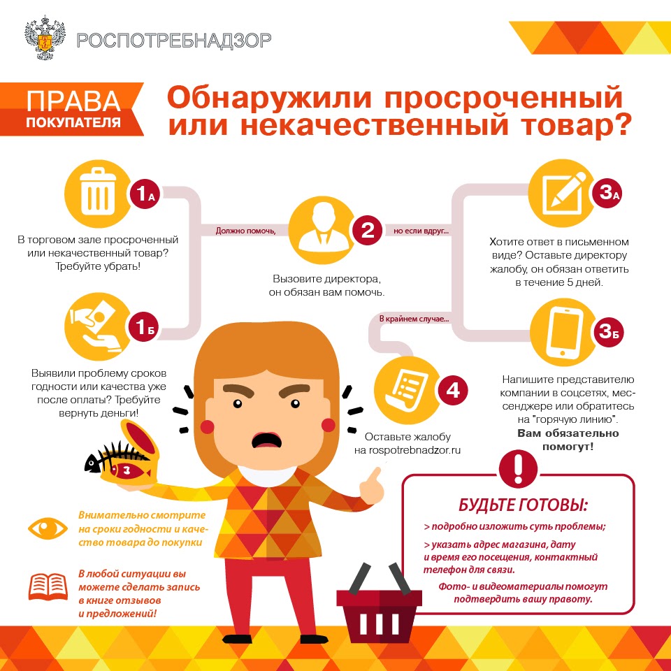 купила телефон некачественный товар (99) фото